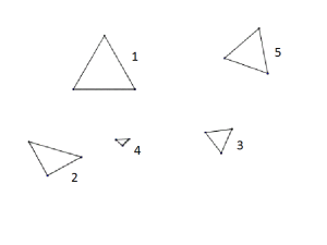 Det er fem trekanter på figuren. Trekantene 1, 3 og 5 ser nesten likesidede ut, men har forskjellige størrelser. Trekantene 2 og 4 ser likebeinte ut, og trekant 4 er om lag en tredel så stor som trekant 2.